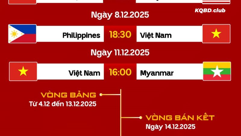 Dễ dàng cập nhật lịch thi đấu cùng ketquabongda.eu.com Dễ dàng cập nhật lịch thi đấu cùng ketquabongda.eu.com